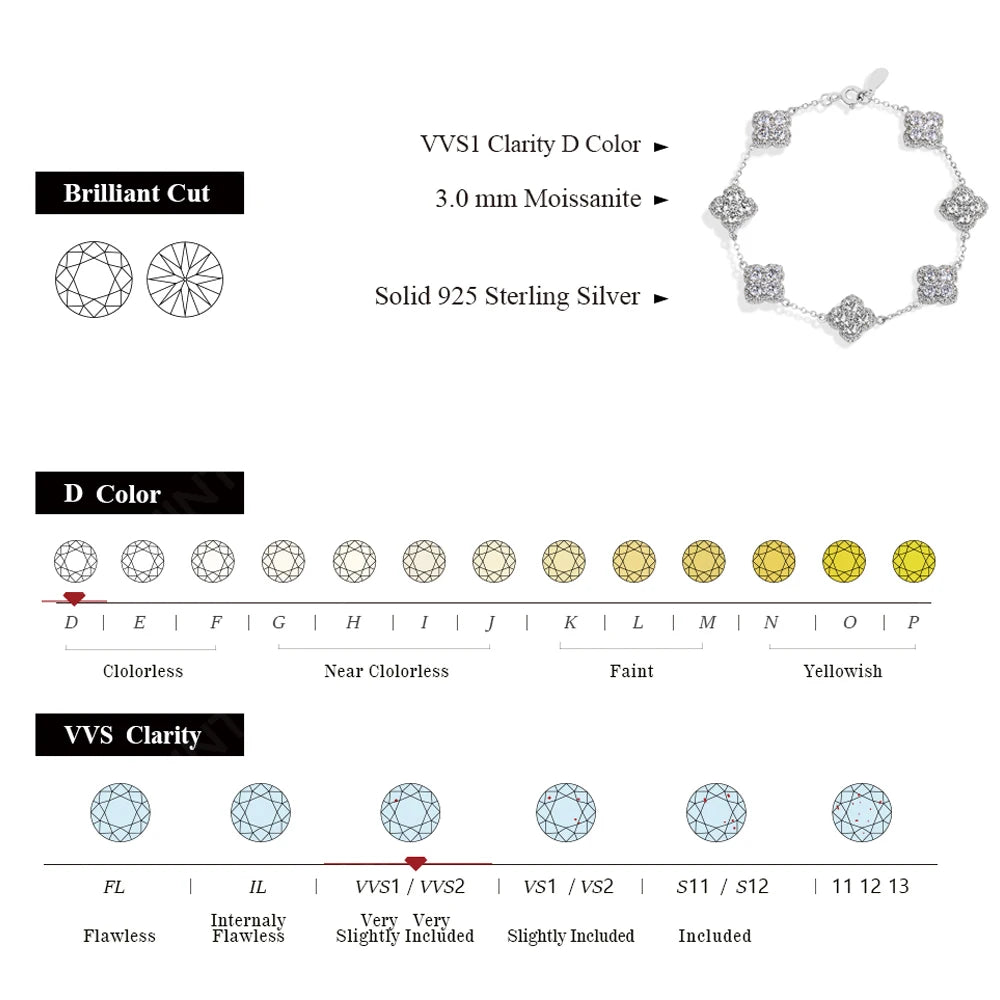 Bracelet MINTYBOX en argent sterling 925 avec moissanite et plaqué or 18 carats